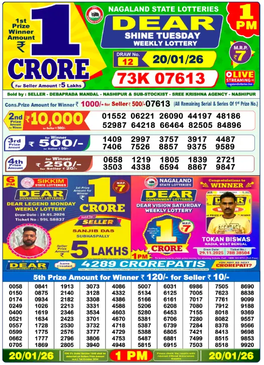dear-lottery-sambad-1-pm-20-january-2026-winner-list