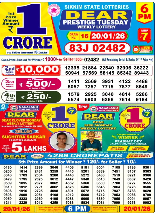 dear-lottery-sambad-6-pm-20-january-2026-winner-list