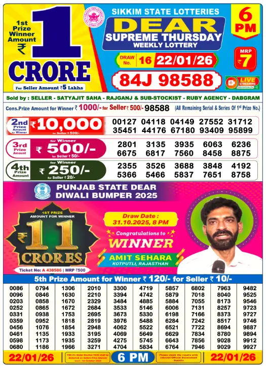 dear-lottery-sambad-6-pm-22-january-2026-winner-list