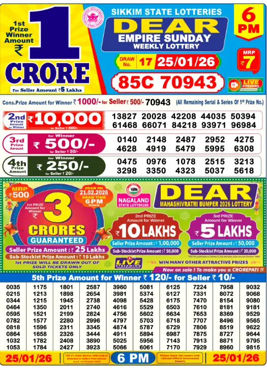 dear-lottery-sambad-6-pm-25-january-2026-winner-list