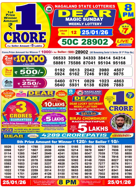 dear-lottery-sambad-8-pm-25-january-2026-winner-list