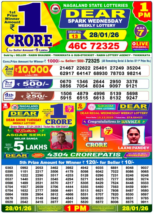 dear-lottery-sambad-1-pm-28-january-2026-winner-list