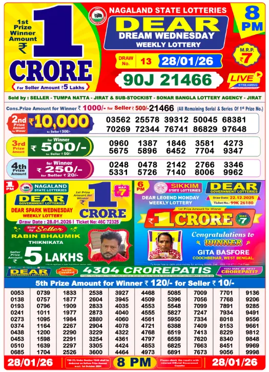 dear-lottery-sambad-8-pm-28-january-2026-winner-list
