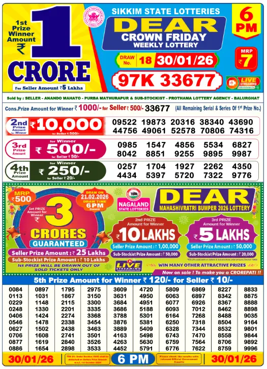 dear-lottery-sambad-6-pm-30-january-2026-winner-list