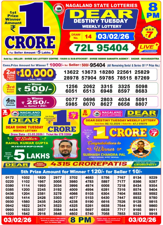 dear-lottery-sambad-8-pm-2-February-2026-winner-list