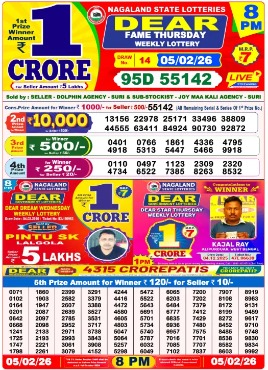 dear-lottery-sambad-8-pm-5-February-2026-winner-list