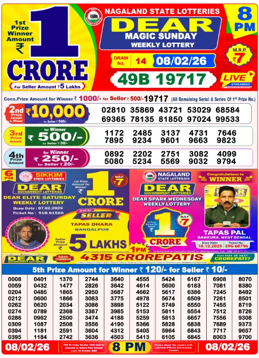 dear-lottery-sambad-8-pm-8-February-2026-winner-list