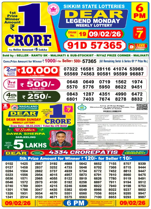 dear-lottery-sambad-6-pm-9-February-2026-winner-list