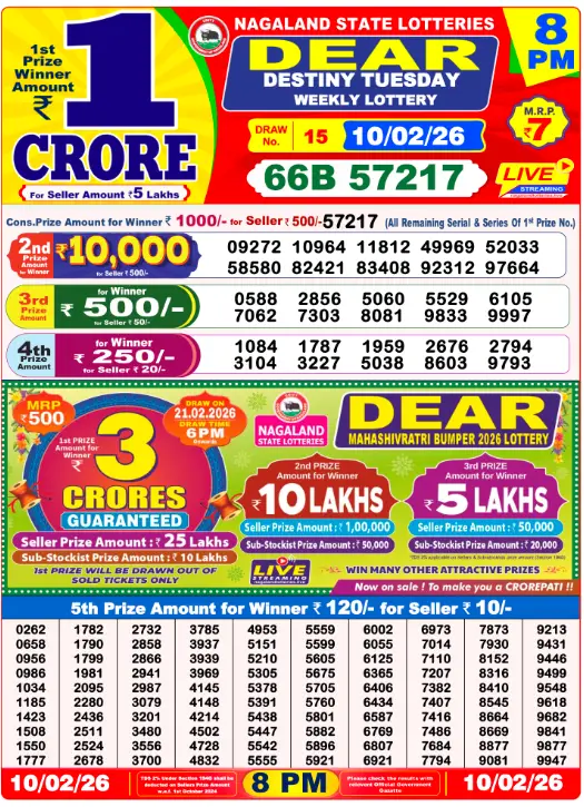 dear-lottery-sambad-8-pm-10-February-2026-winner-list