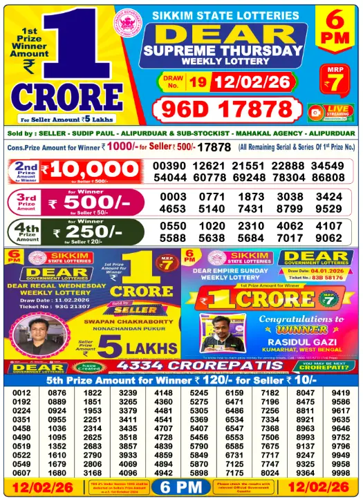dear-lottery-sambad-6-pm-12-February-2026-winner-list