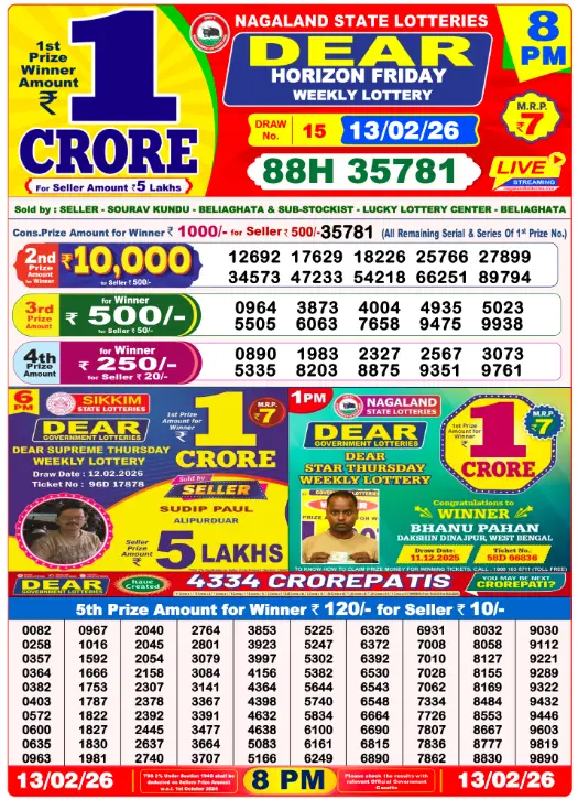dear-lottery-sambad-8-pm-13-February-2026-winner-list