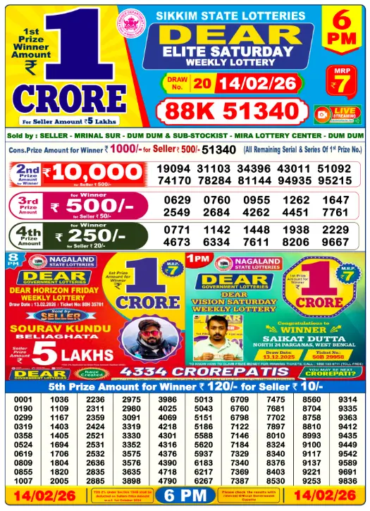 dear-lottery-sambad-6-pm-14-February-2026-winner-list