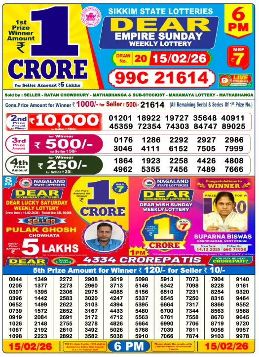 dear-lottery-sambad-6-pm-15-February-2026-winner-list