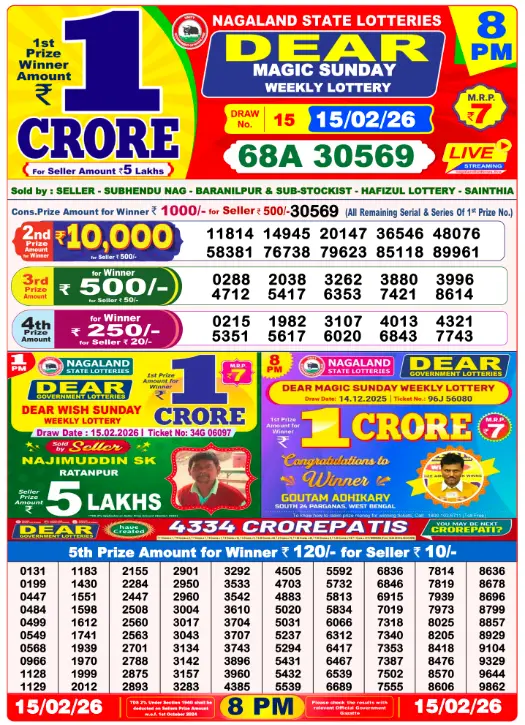 dear-lottery-sambad-6-pm-15-February-2026-winner-list