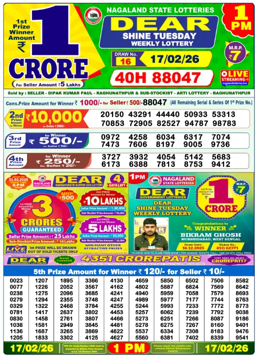 dear-lottery-sambad-8-pm-16-February-2026-winner-list