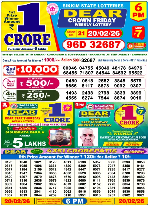 dear-lottery-sambad-6-pm-20-February-2026-winner-list