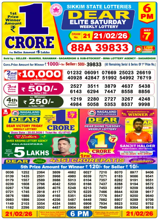 dear-lottery-sambad-6-pm-21-February-2026-winner-list