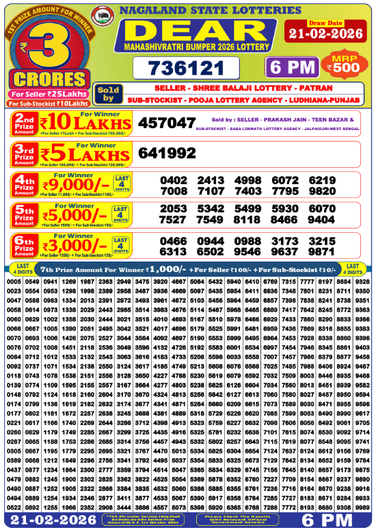 mahashivratri-bumper