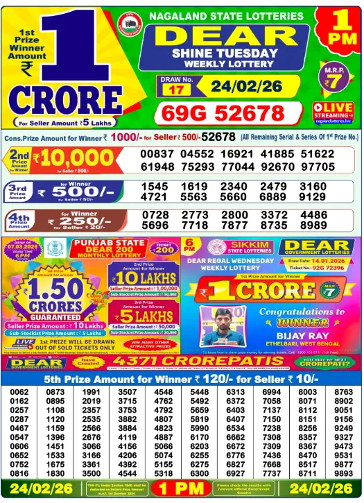 dear-lottery-sambad-1-pm-24-February-2026-winner-list