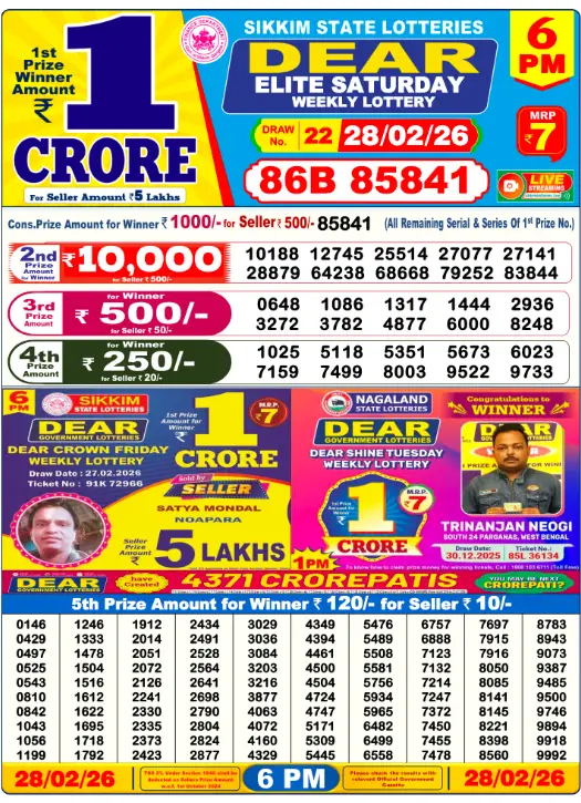 dear-lottery-sambad-6-pm-28-February-2026-winner-list