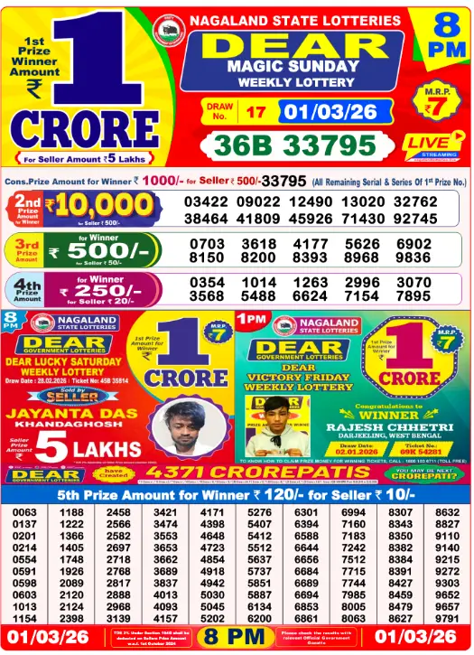dear-lottery-sambad-8-pm-01-March-2026-winner-list