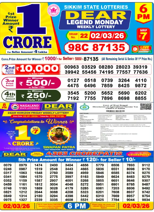 dear-lottery-sambad-6-pm-2-March-2026-winner-list