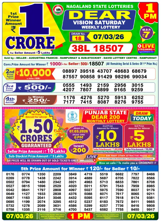dear-lottery-sambad-1-pm-7-march-2026-winner-list