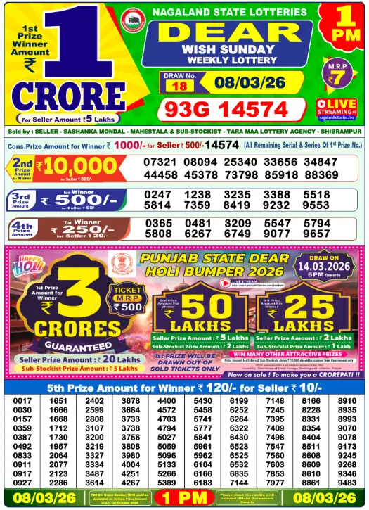 dear-lottery-sambad-1-pm-8-march-2026-winner-list