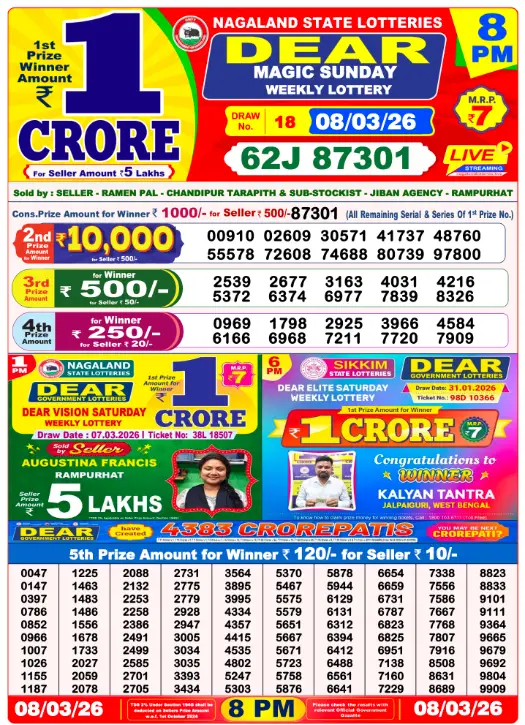 dear-lottery-sambad-8-pm-8-march-2026-winner-list
