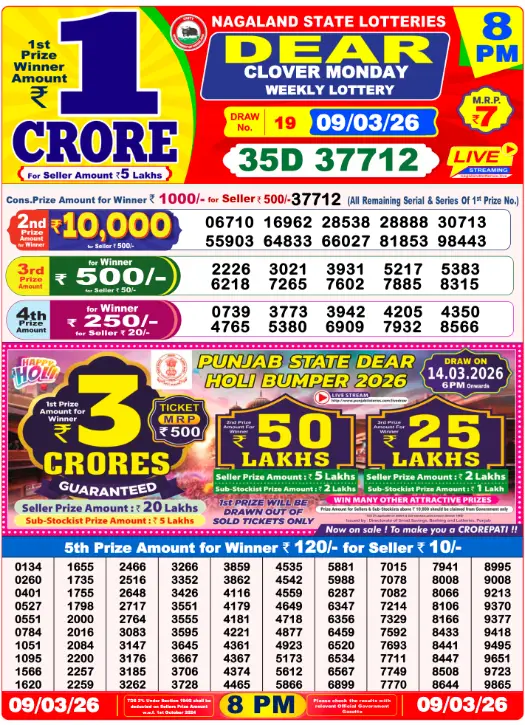 dear-lottery-sambad-8-pm-9-Feb-2025-winner-list