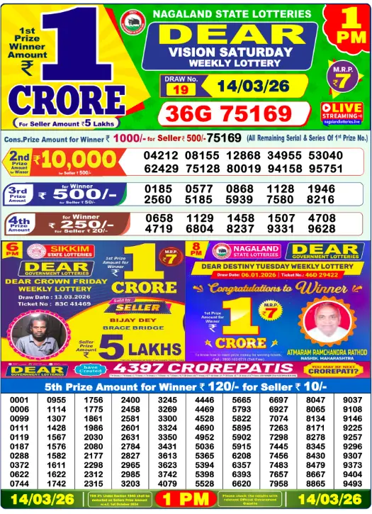 dear-lottery-sambad-1-pm-14-march-2026-winner-list