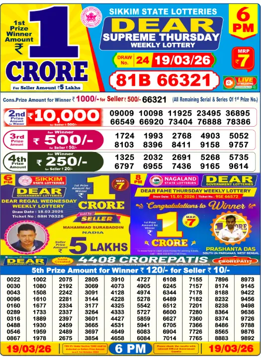 dear-lottery-sambad-6-pm-19-march-2026-winner-list
