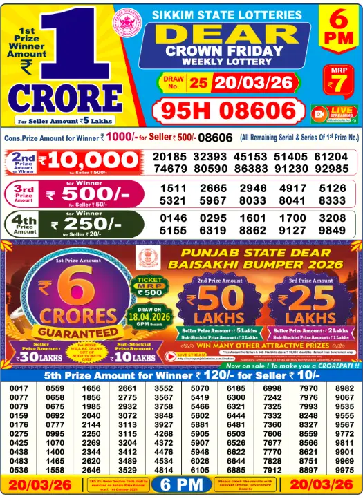 dear-lottery-sambad-6-pm-20-march-2026-winner-list