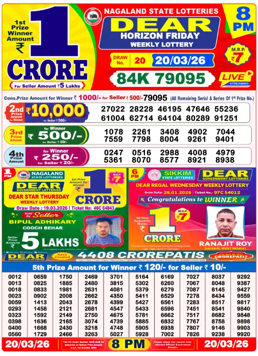 dear-lottery-sambad-8-pm-20-march-2026-winner-list