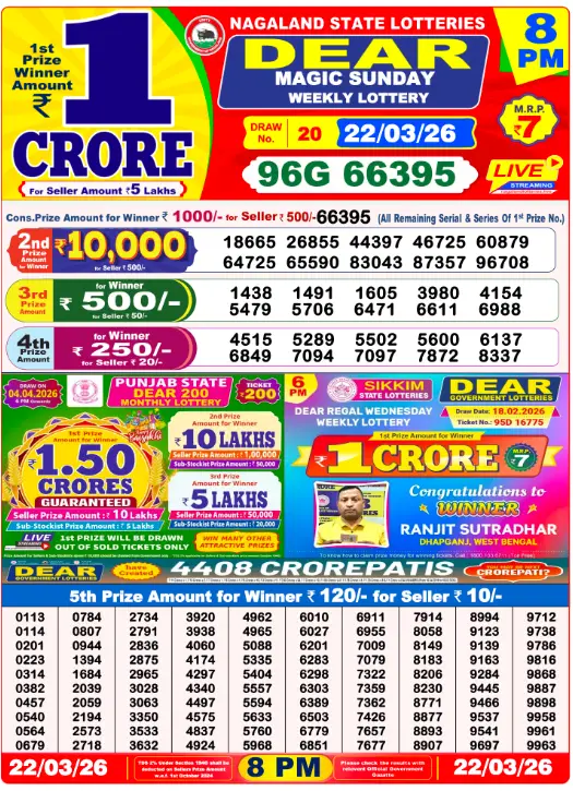 dear-lottery-sambad-8-pm-22-march-2026-winner-list