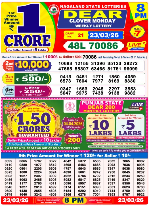 dear-lottery-sambad-8-pm-23-march-2026-winner-list