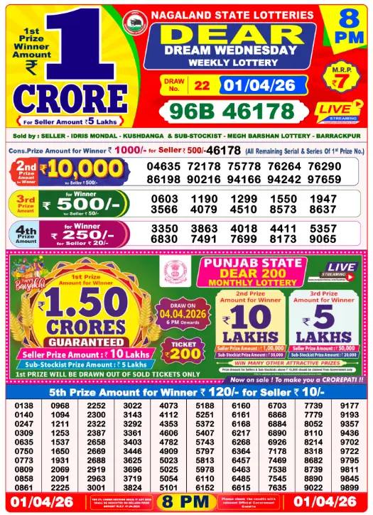 dear-lottery-sambad-8-pm-1-April-2026-winner-list