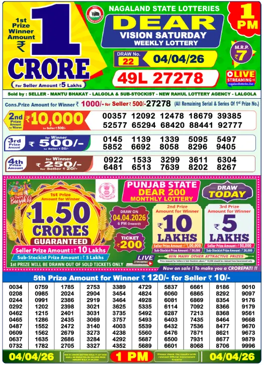 Lottery Sambad 1:00 PM Result