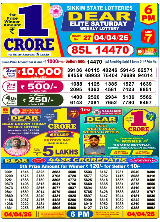 Lottery Sambad 6:00 PM Result