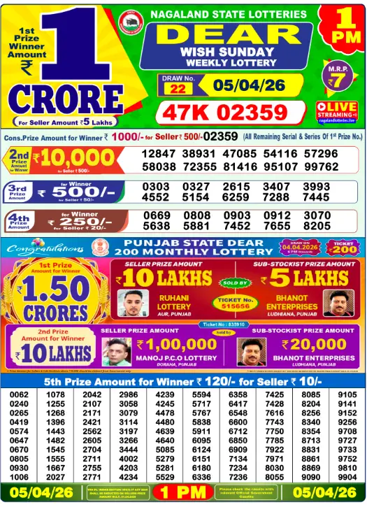 dear-lottery-sambad-1-pm-5-April-2026-winner-list