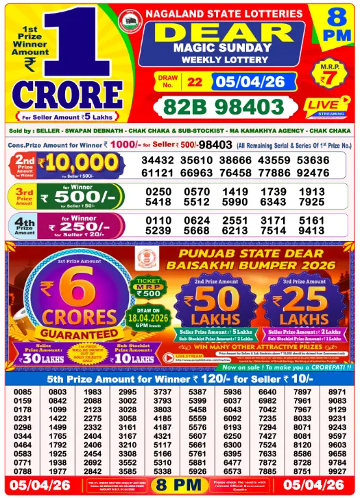 dear-lottery-sambad-8-pm-5-April-2026-winner-list