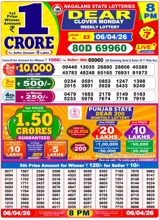 dear-lottery-sambad-8-pm-6-April-2026-winner-list