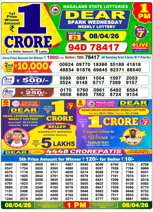 dear-lottery-sambad-1-pm-8-April-2026-winner-list