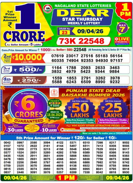 dear-lottery-sambad-1-pm-9-April-2026-winner-list