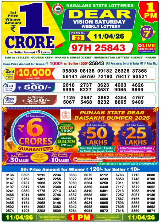 dear-lottery-sambad-1-pm-11-april-2026-winner-list