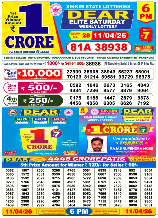dear-lottery-sambad-6-pm-11-april-2026-winner-list