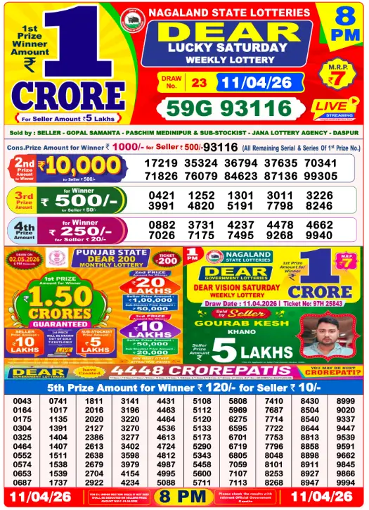 dear-lottery-sambad-8-pm-11-april-2026-winner-list