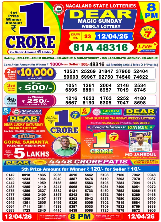dear-lottery-sambad-8-pm-12-april-2026-winner-list