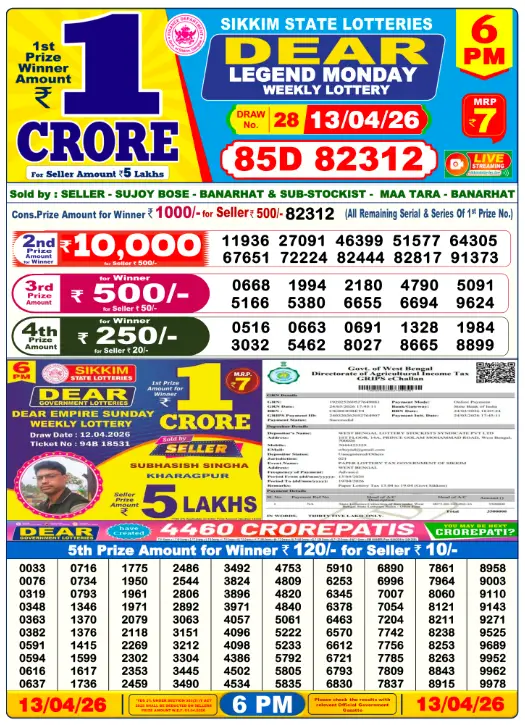 dear-lottery-sambad-6-pm-13-april-2026-winner-list
