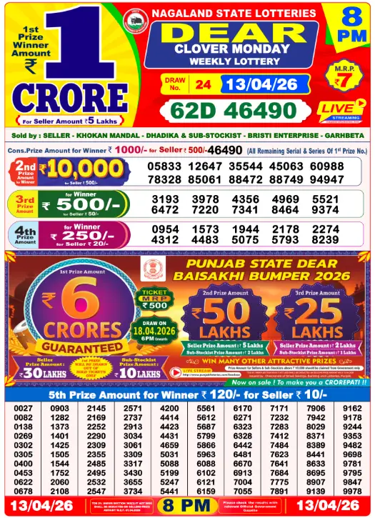 dear-lottery-sambad-8-pm-13-april-2026-winner-list